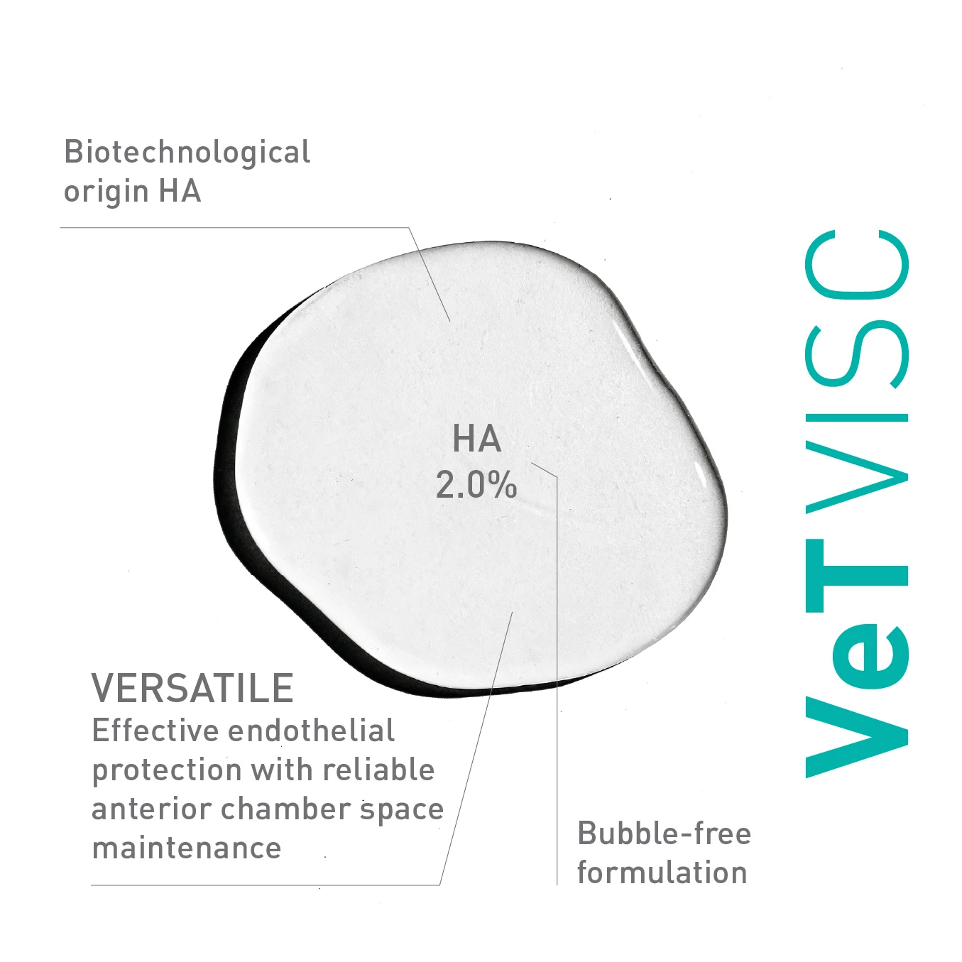Veterinary ophthalmic viscoelastic features imasmed of VeTVISC 2.0 %