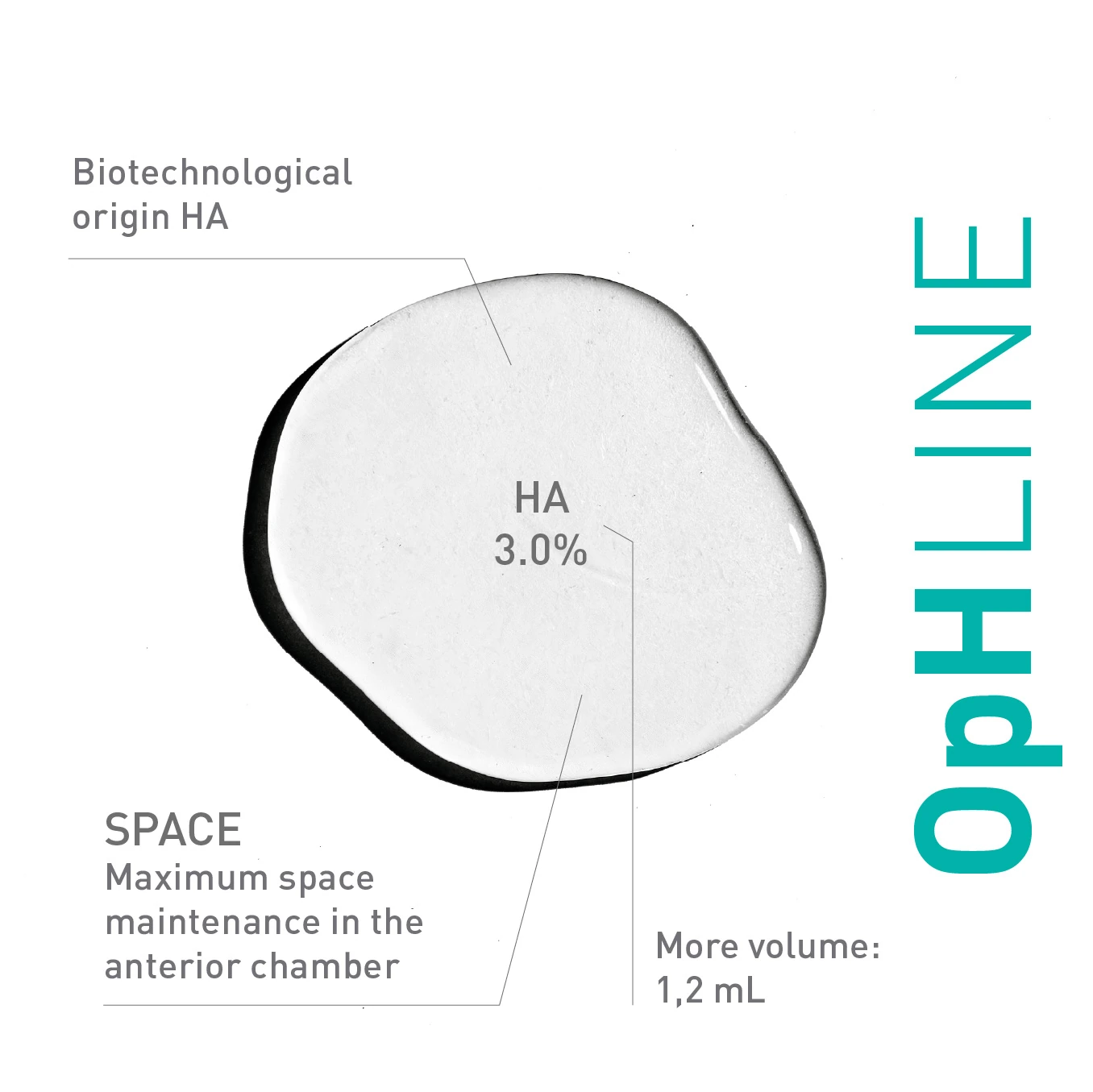 Ophthalmic viscoelastic features imasmed of OpHLINE 3.0% SPACE