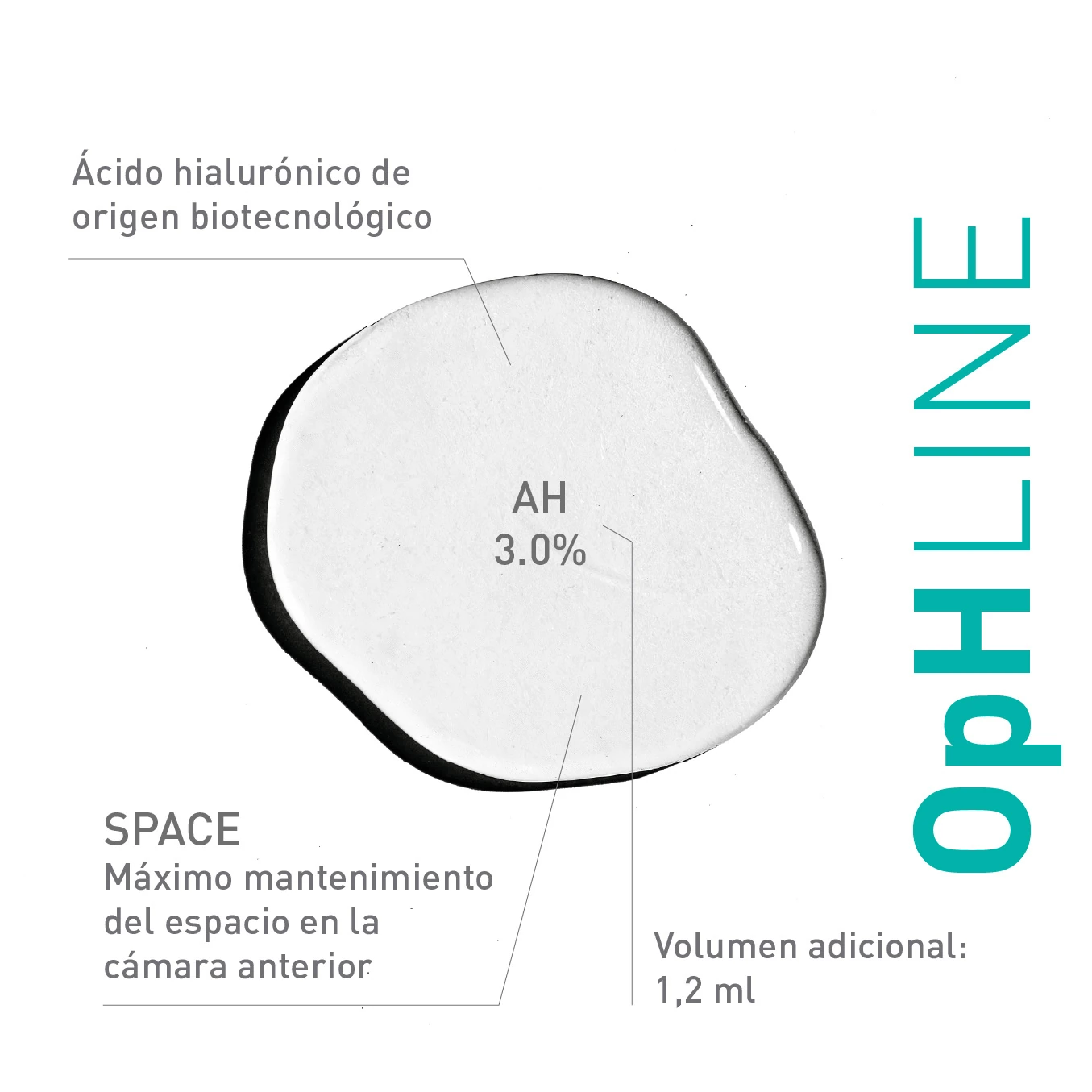 Características viscoelástico oftalmico imasmed de OpHLINE 3.0% SPACE