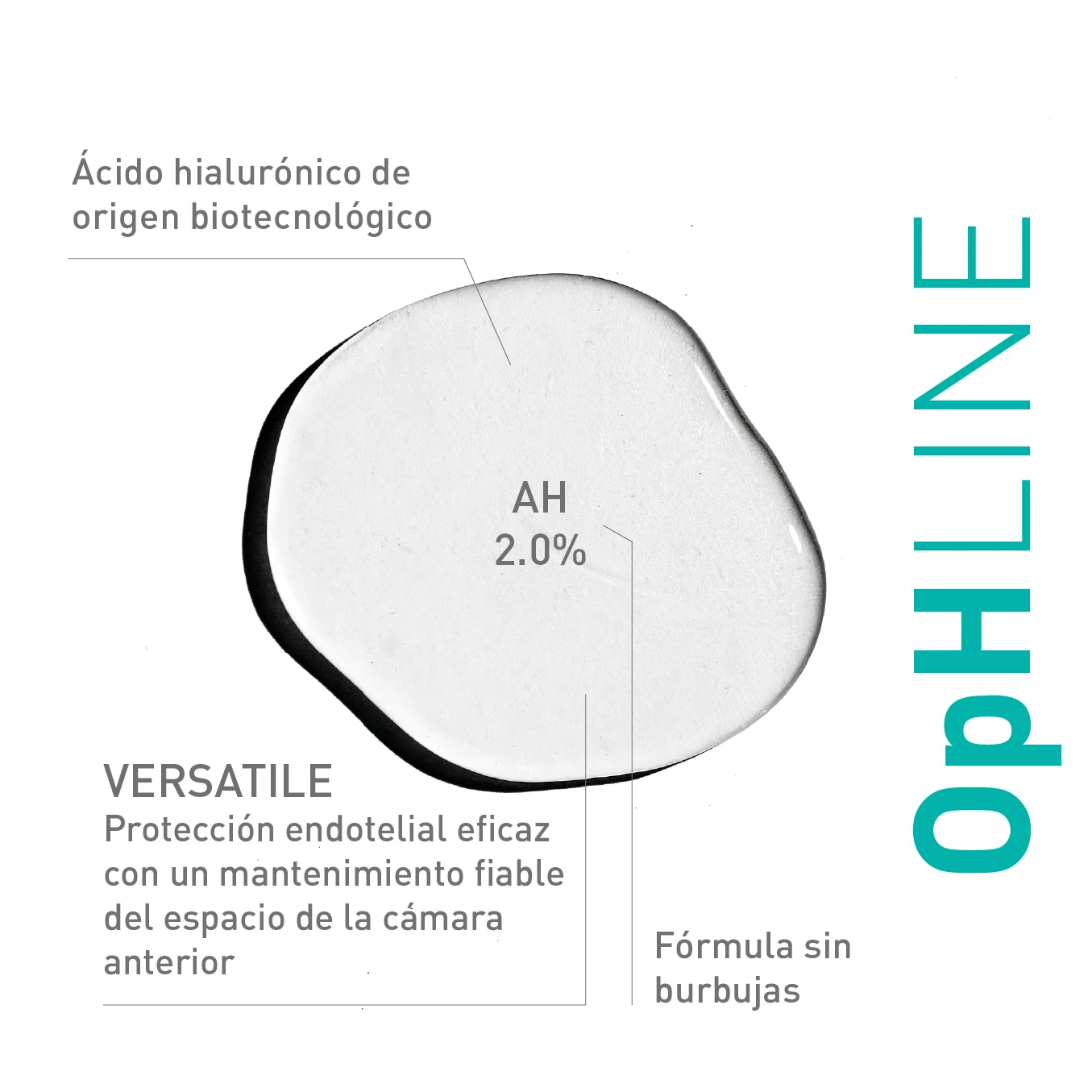 Características viscoelástico oftalmico imasmed de OpHLINE 2% VERSATILE