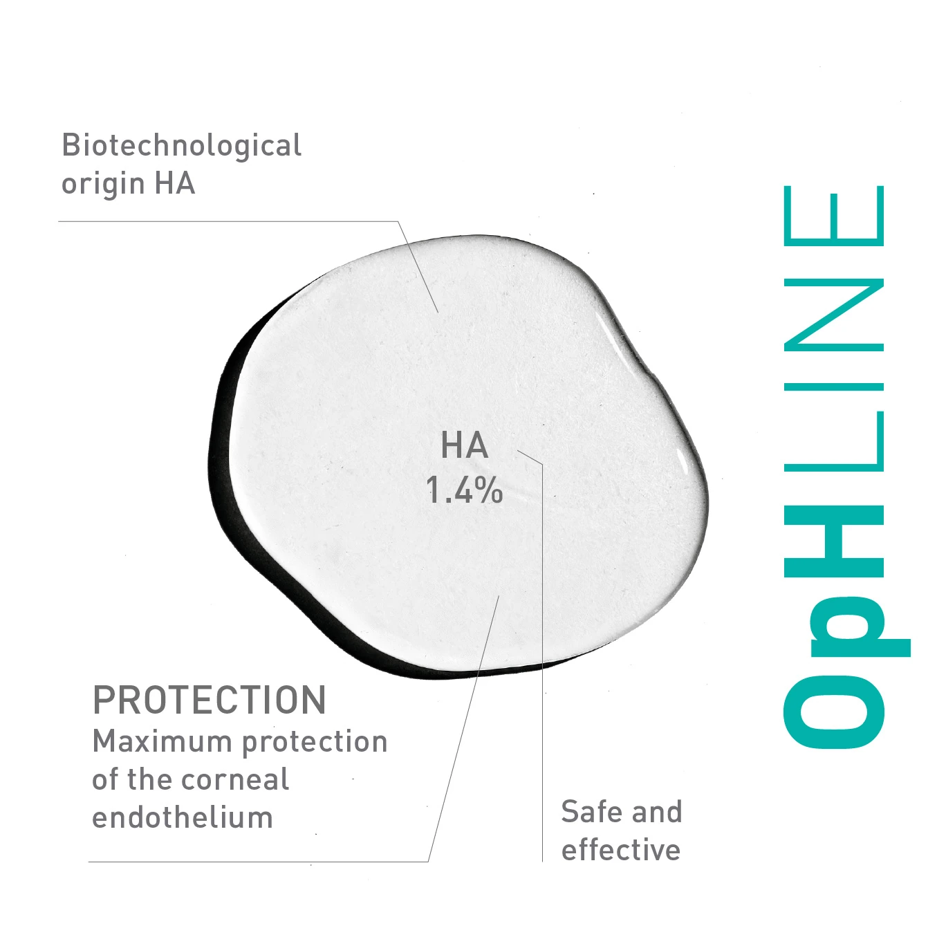 Ophthalmic viscoelastic features imasmed of OpHLINE 1.4% PROTECTION