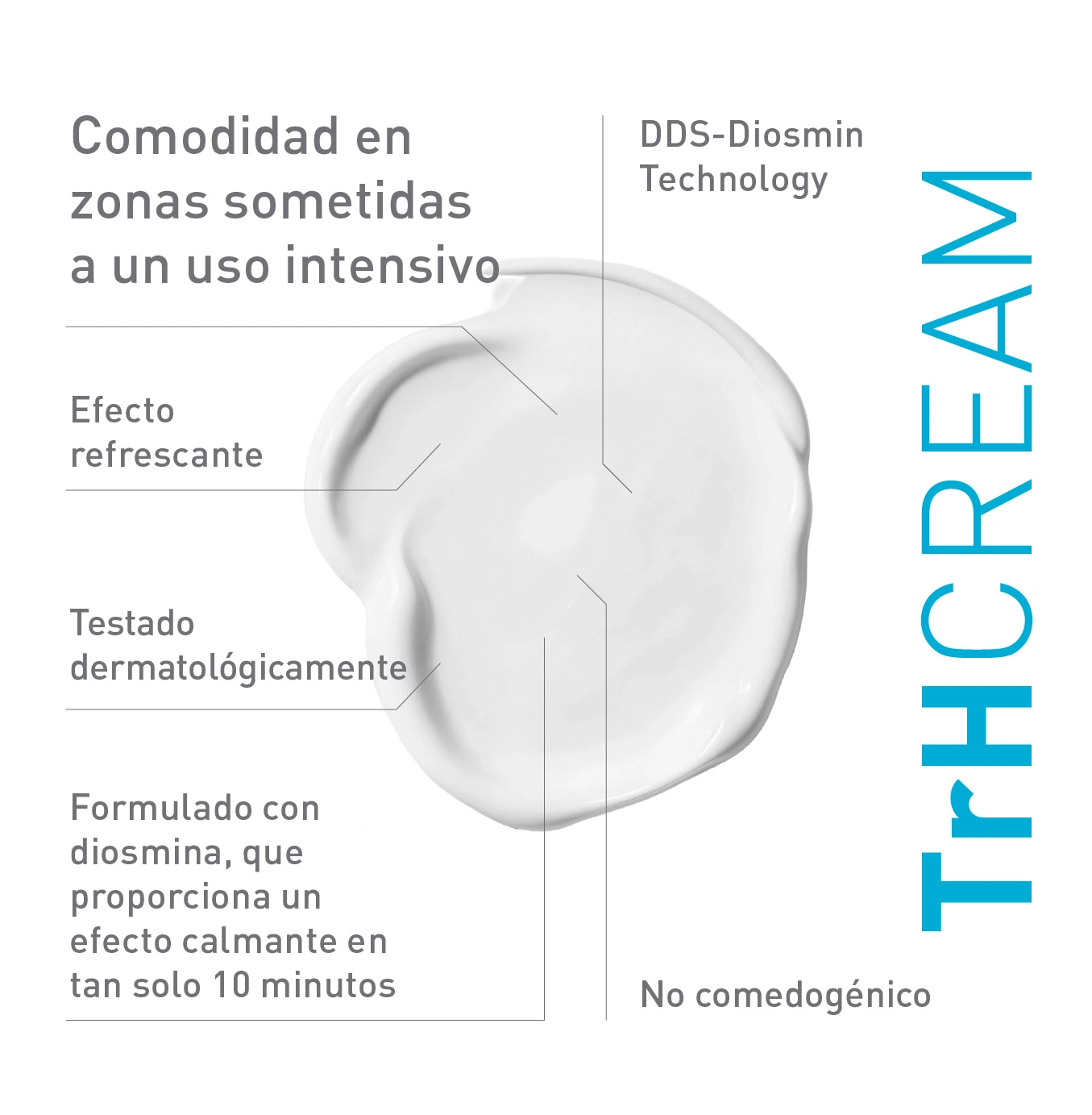 Características crema topica imasmed de TrHCREAM
