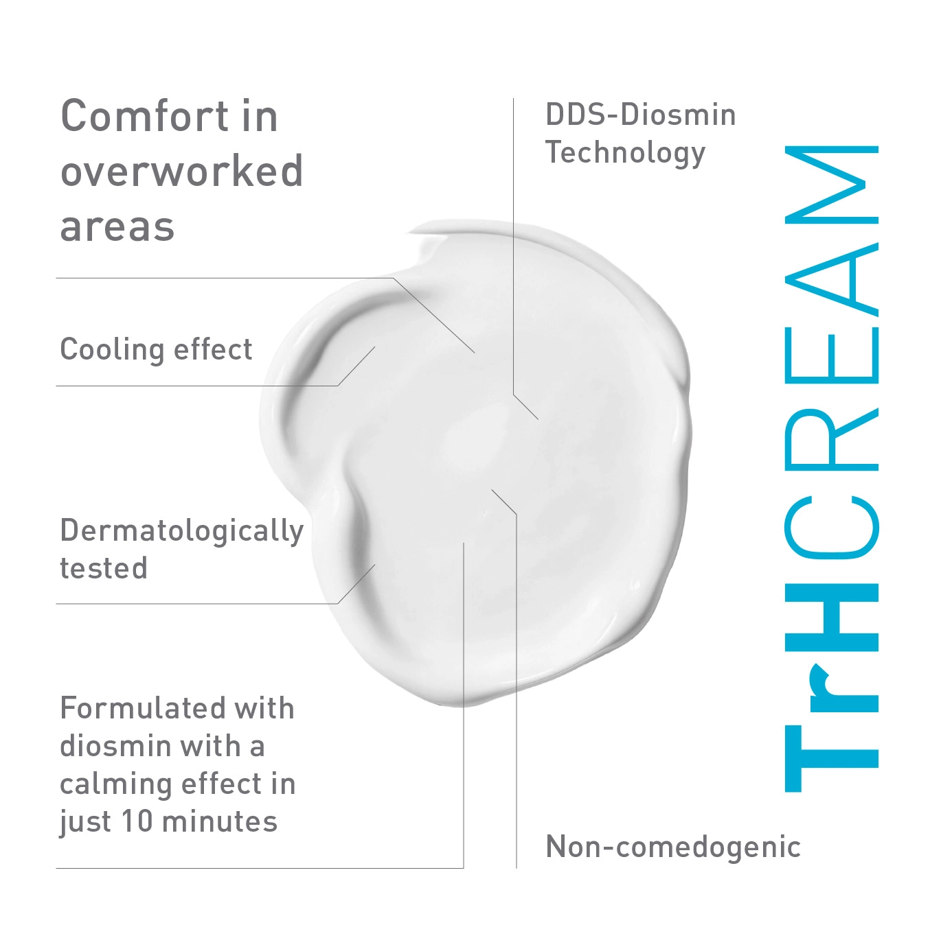 Topical cream features imasmed of TrHCREAM