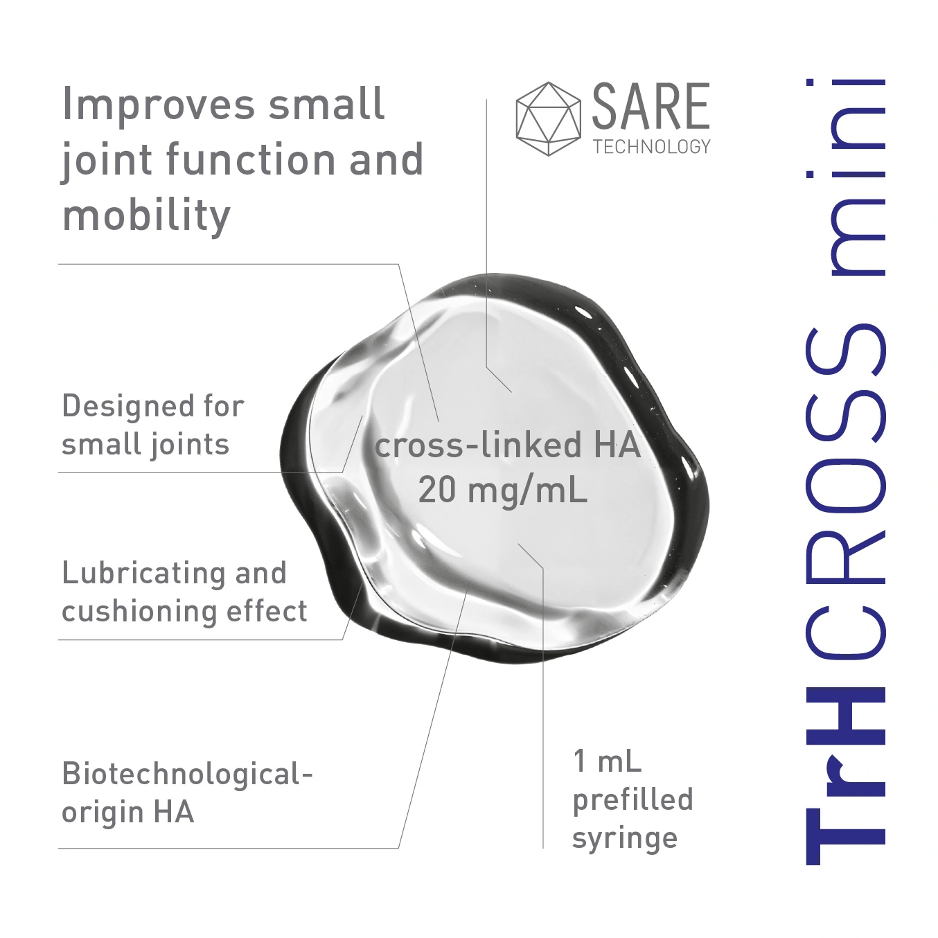 Small joints features imasmed of TrHCROSS mini 2.0 %