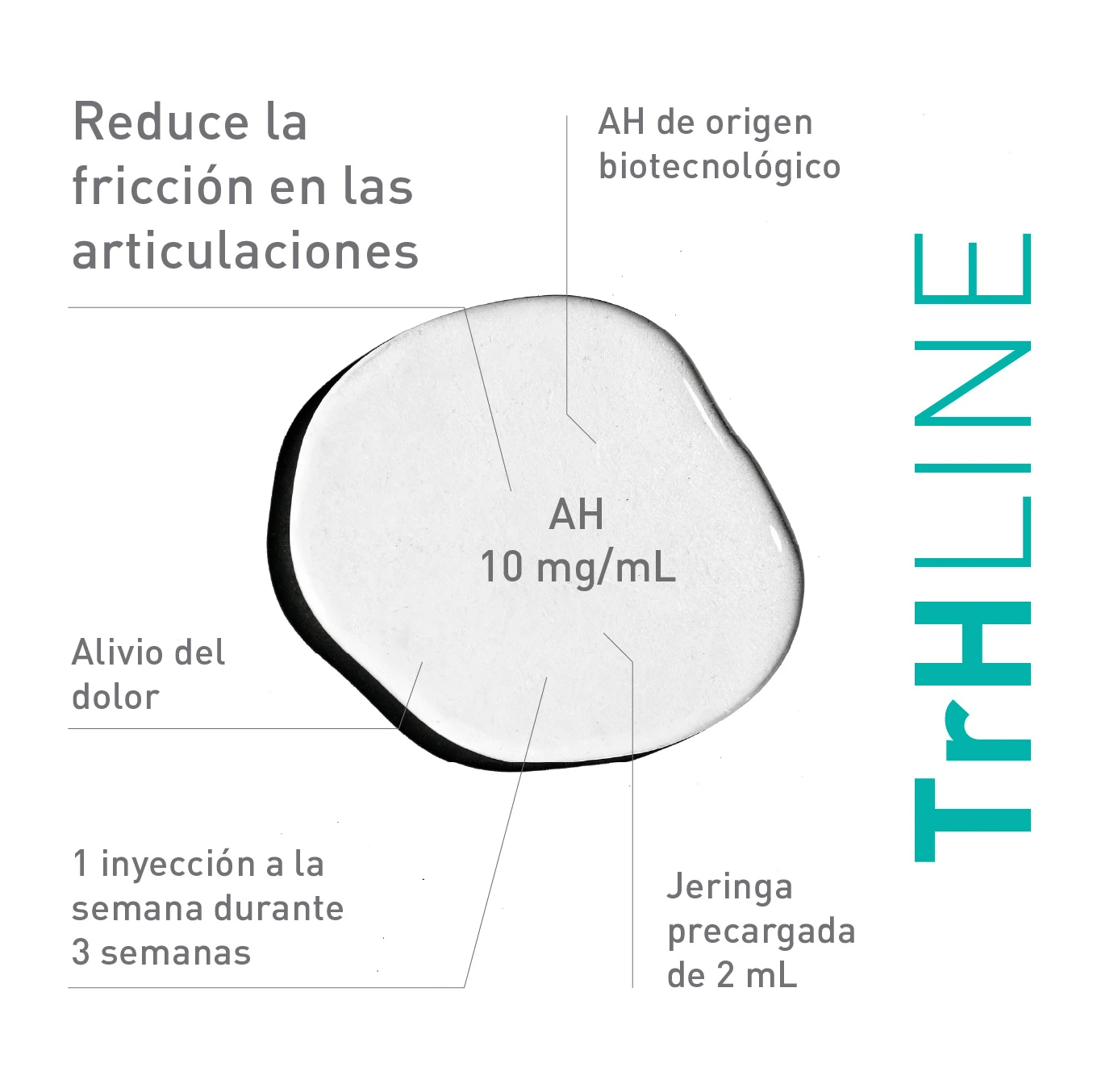 Características ácido hialurónico imasmed de TrHLINE 1.0 %