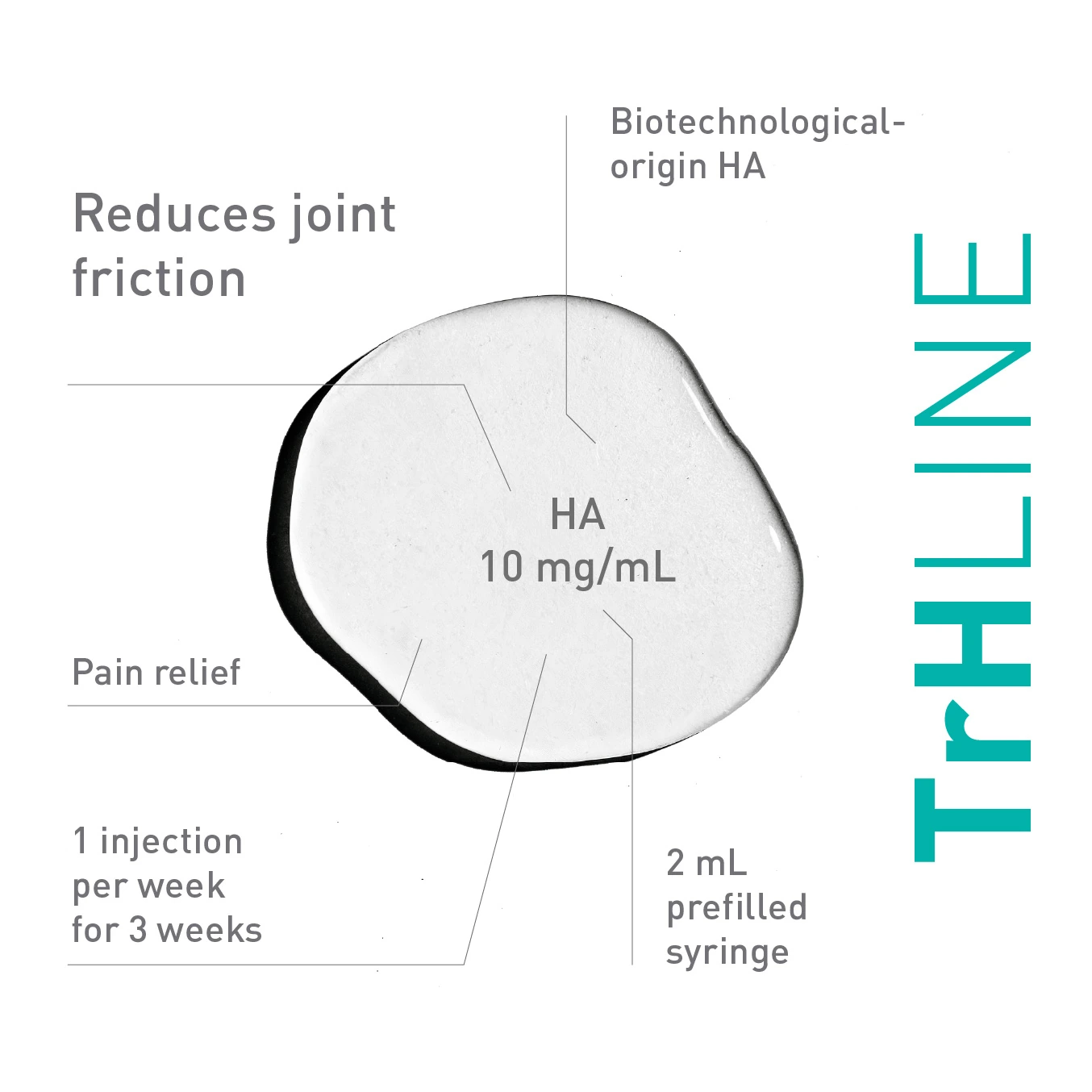 Hyaluronic acid features imasmed of TrHLINE 1.0 %