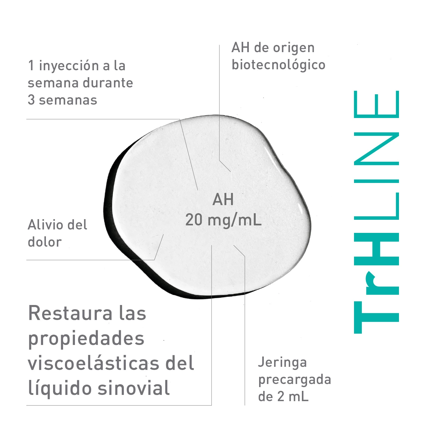 Características ácido hialurónico imasmed de TrHLINE 2.0 %