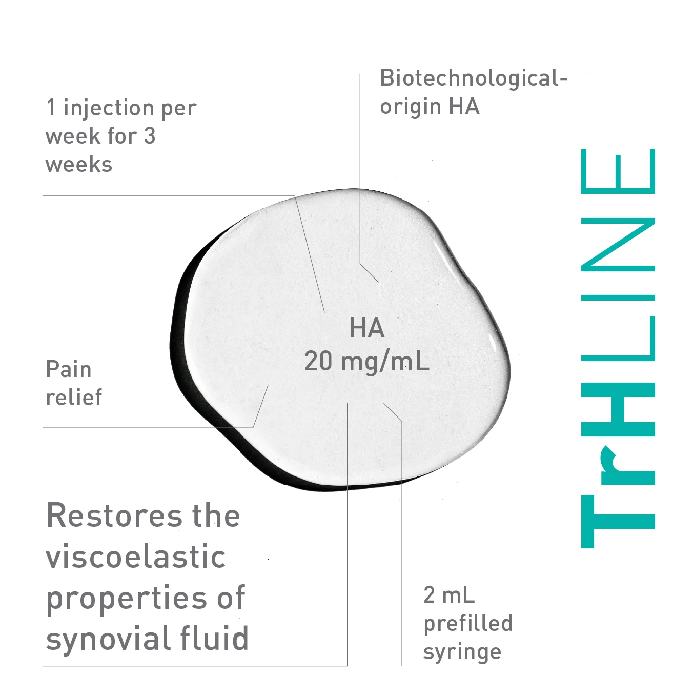 Hyaluronic acid features imasmed of TrHLINE 2.0 %