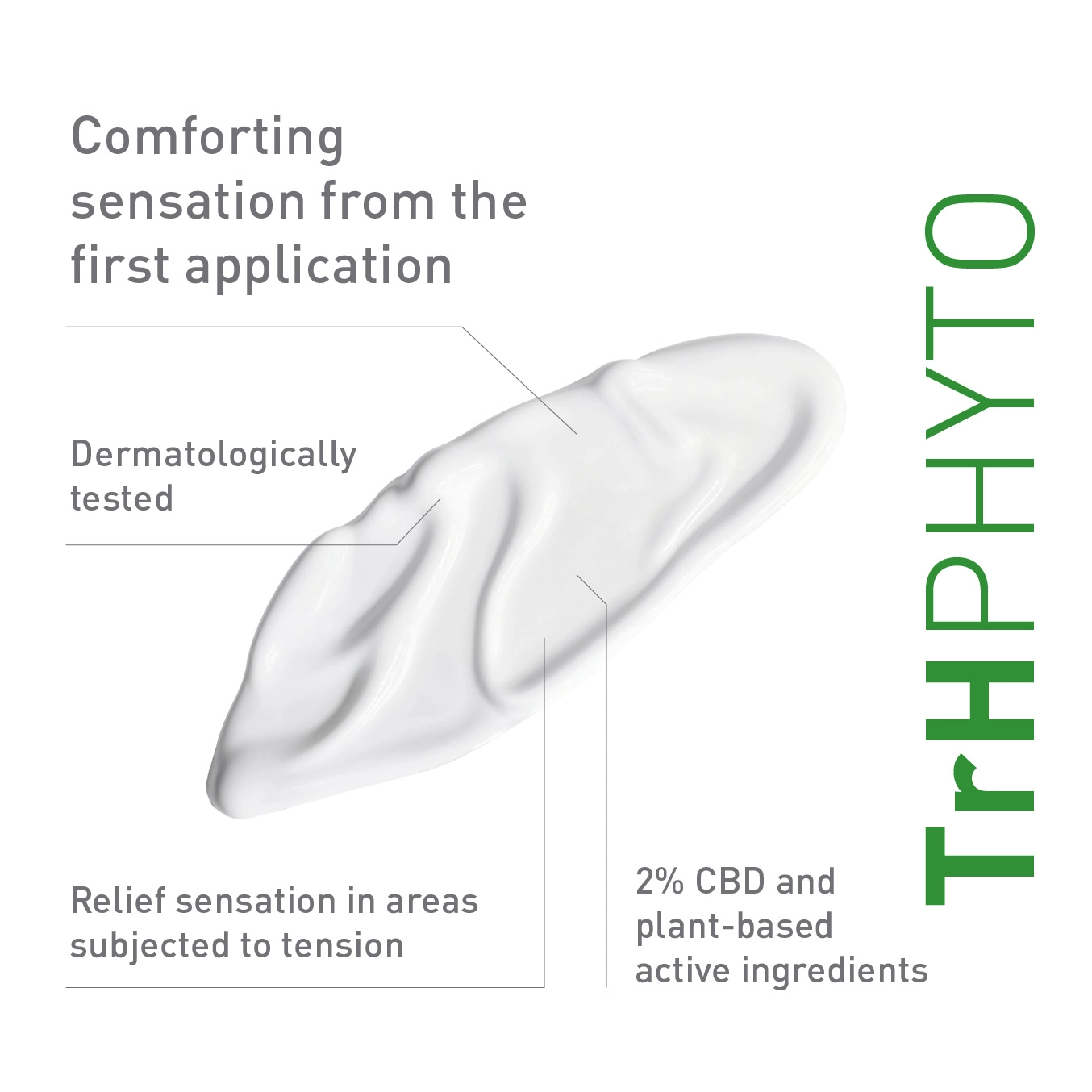 Topical cream features imasmed of TrHPHYTO