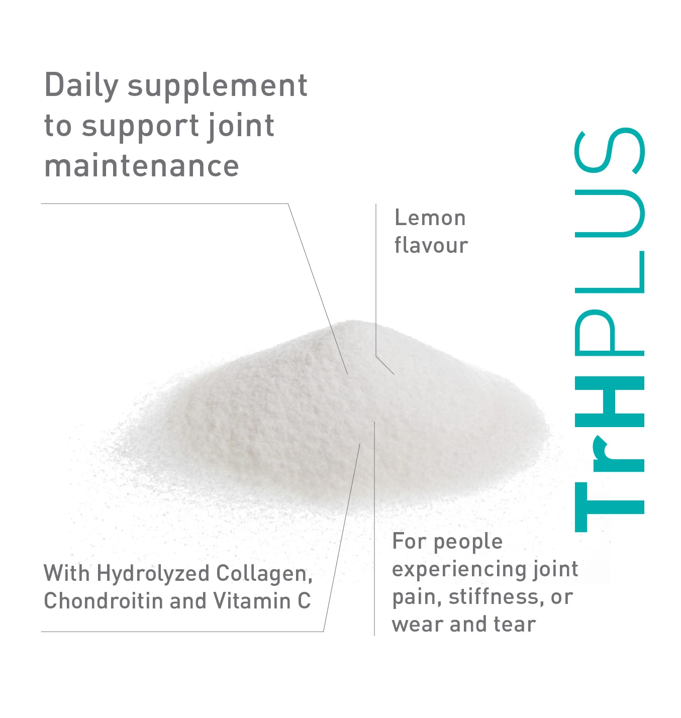Joint supplement features imasmed of TrHPLUS