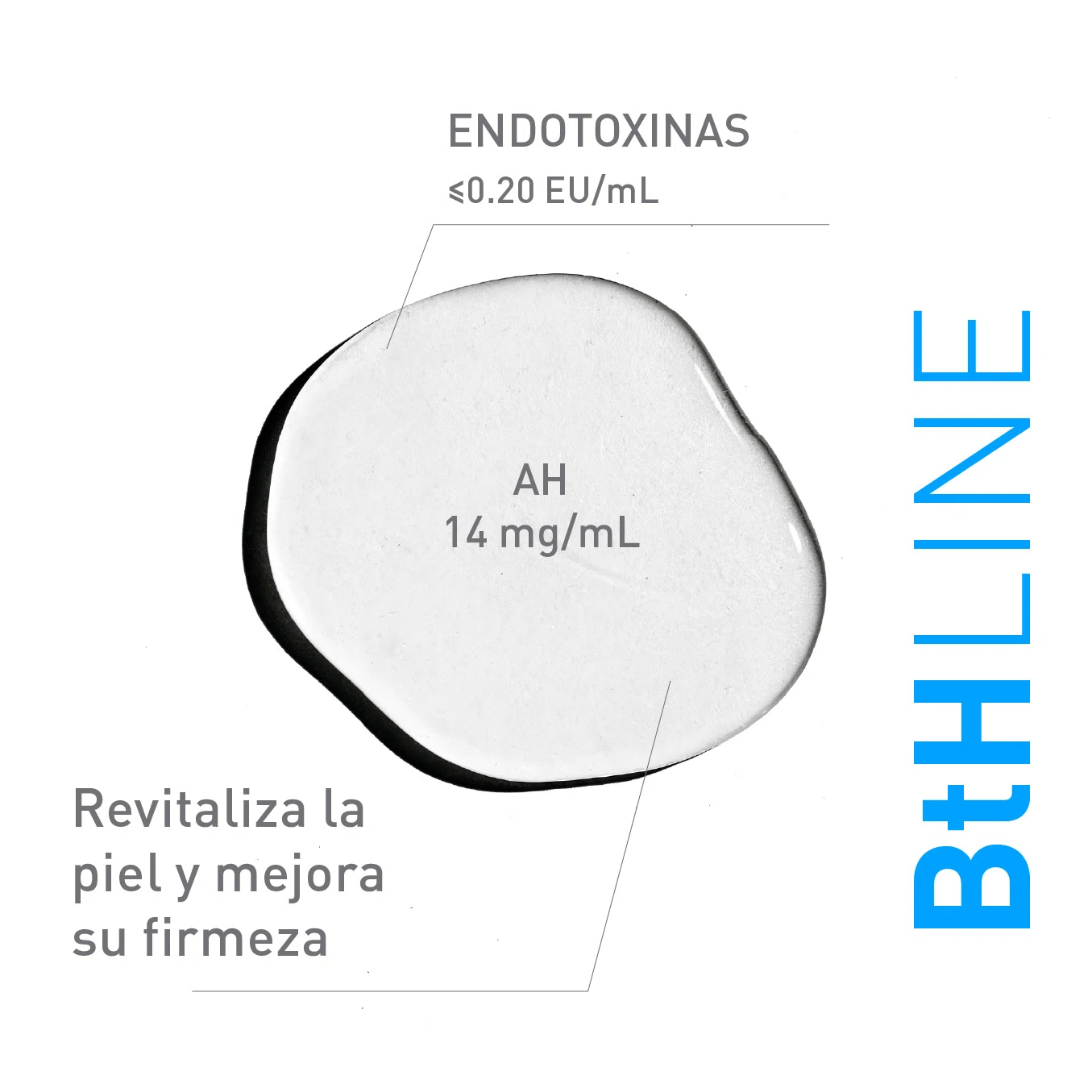 Imagen de Bthline 1 4 caracteristicas acido hialuronico