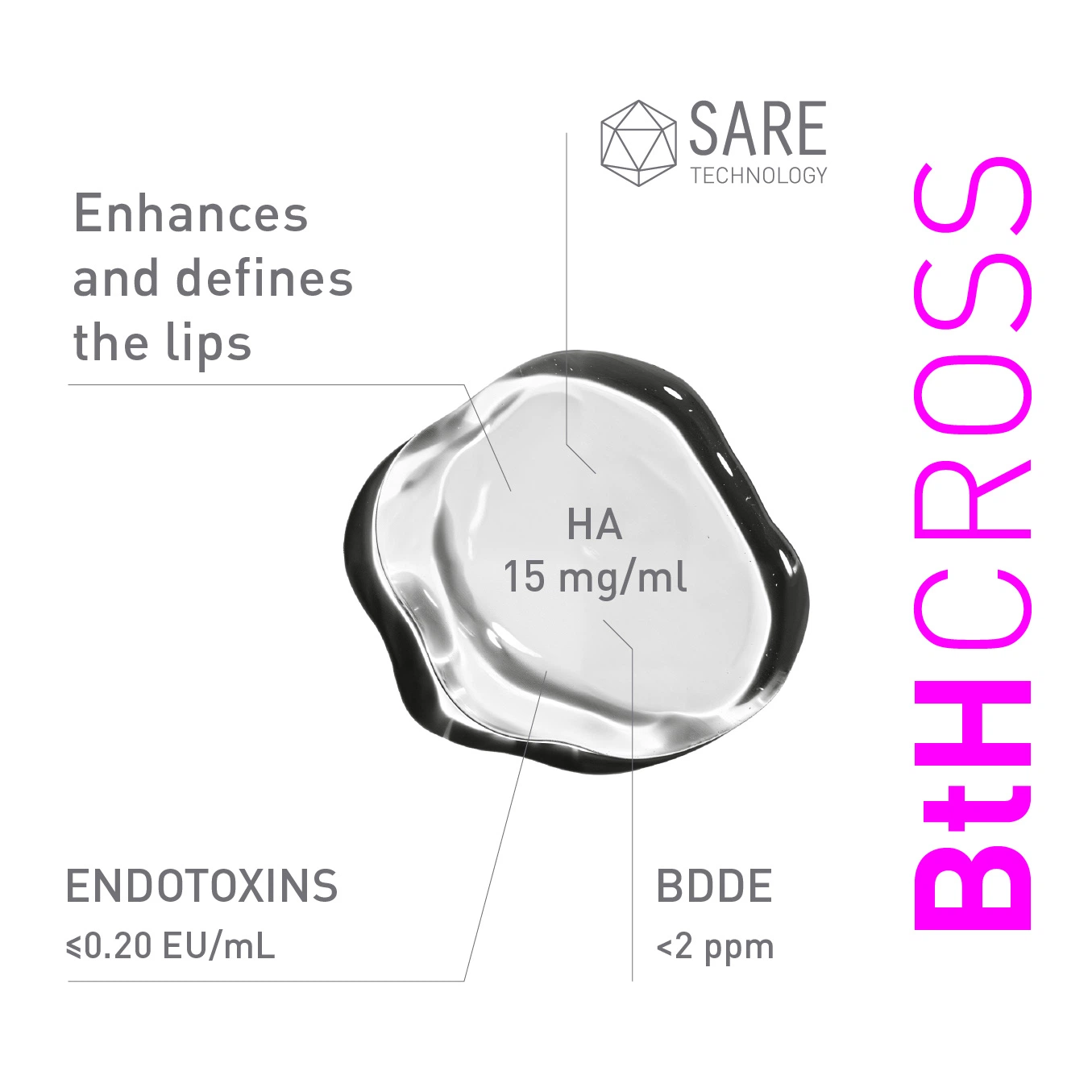 Bthcross 1 5 cross linked hyaluronic acid features product image
