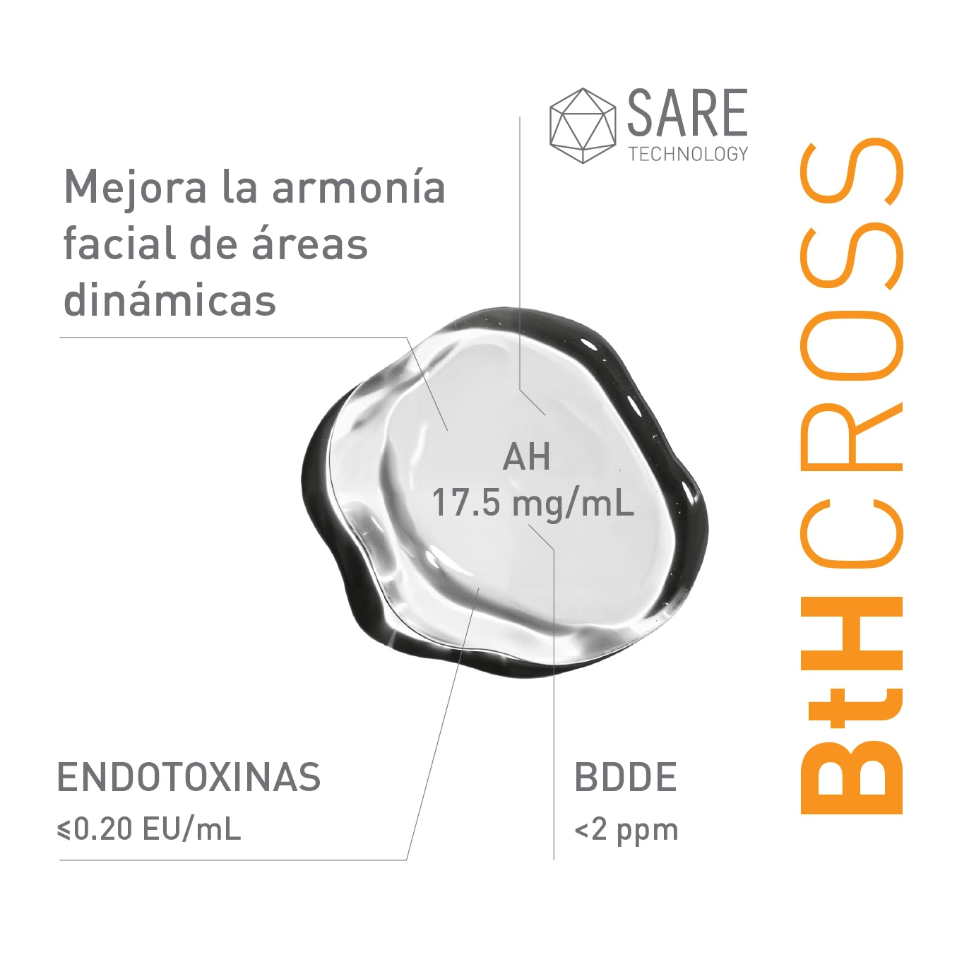 Imagen de Bthcross 1 75 caracteristicas acido hialuronico reticulado