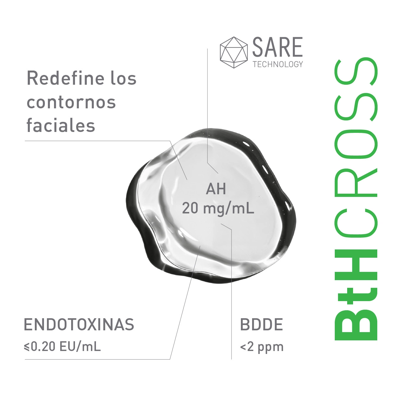 Imagen de Bthcross 2 0 caracteristicas acido hialuronico reticulado