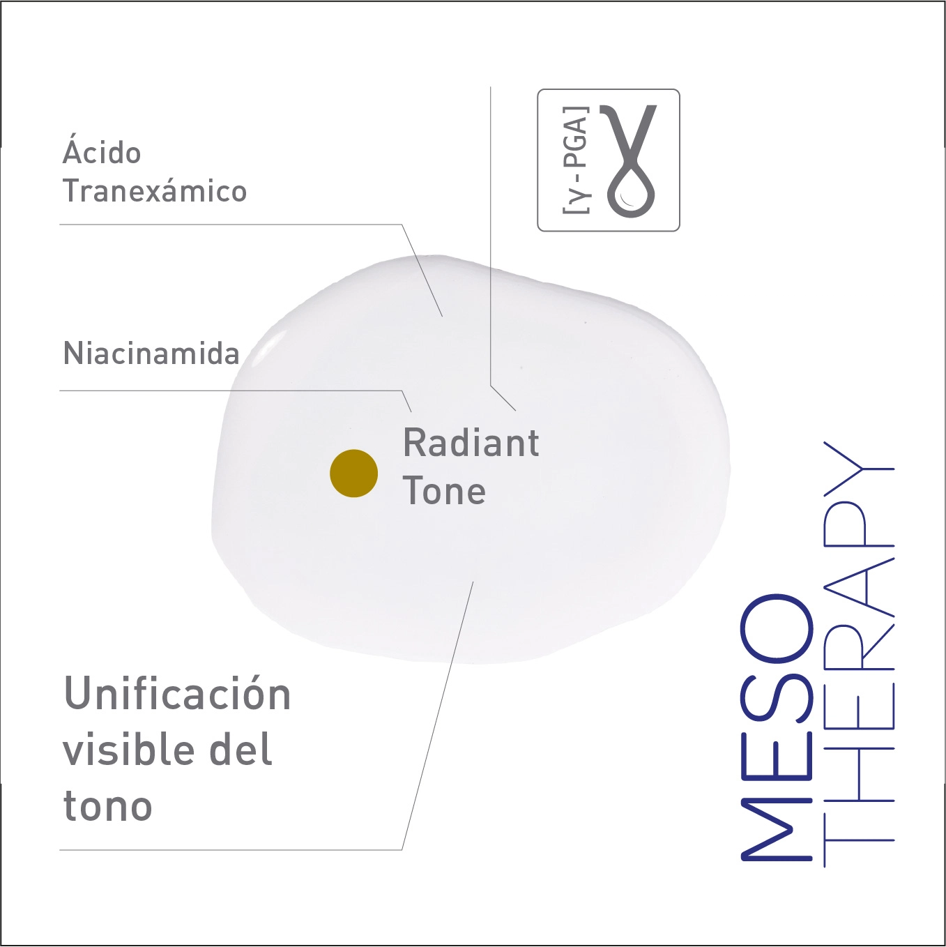 Imagen de Meso therapy skin radiant caracteristicas