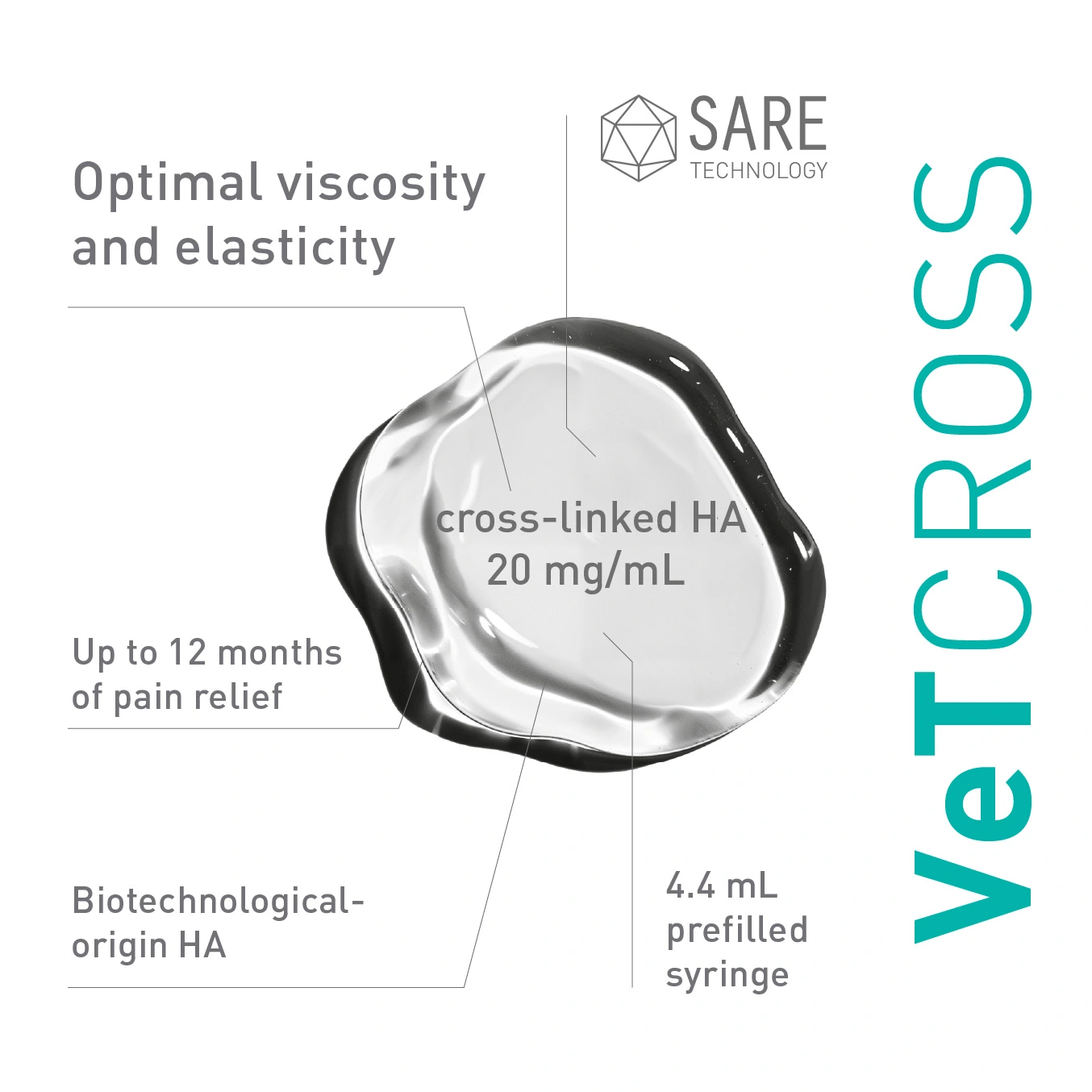 vetcross-2-0-hyaluronic-acid-features-imasmed.webp