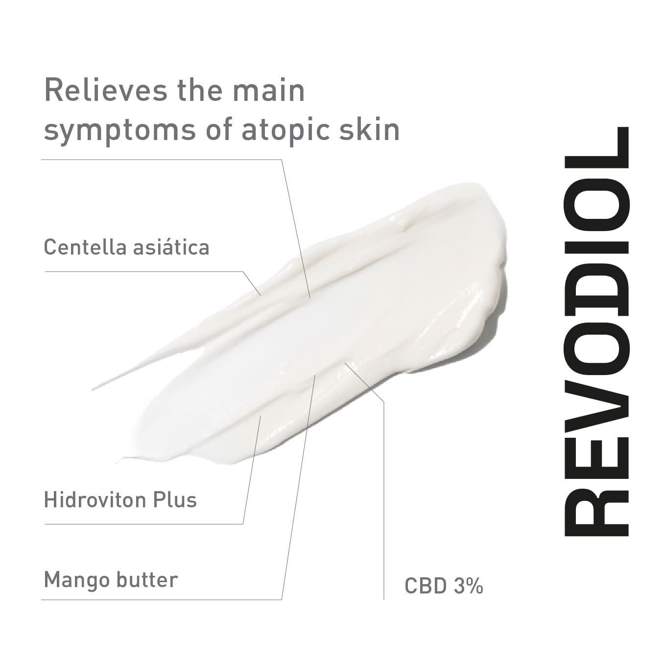 Imagen de REVODIOL CREMA GOTA DATOS150x 80