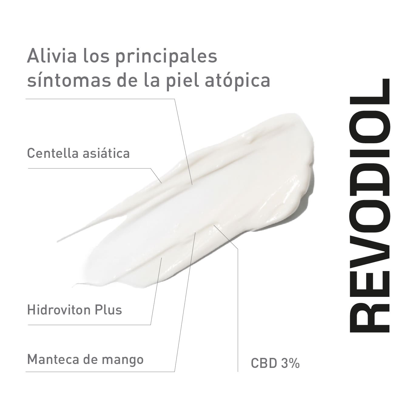 Imagen de REVODIOL CREMA GOTA DATOS EN150x 80