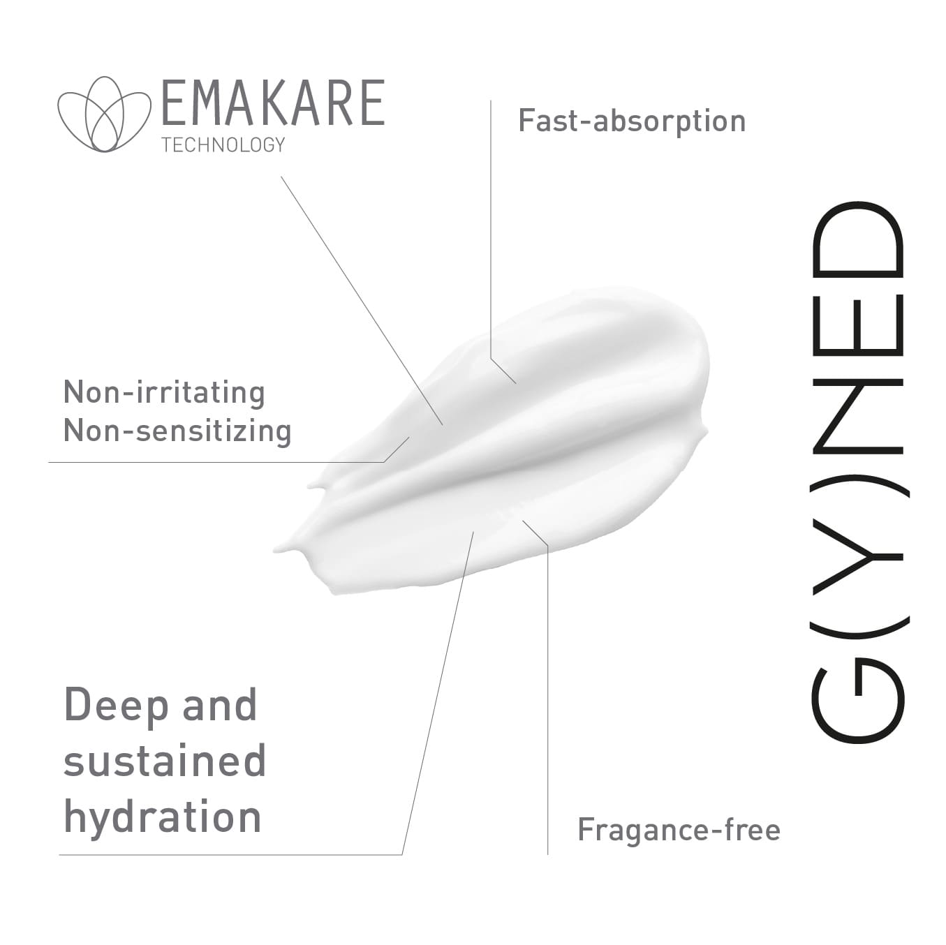 Imagen de GYNED HYDRA GOTA DATOS150x 80