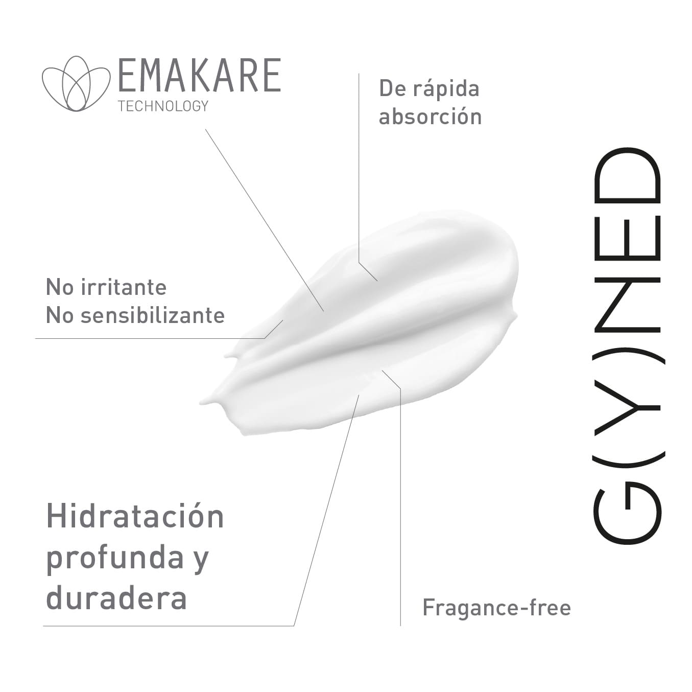 Imagen de GYNED HYDRA GOTA DATOS EN150x 80
