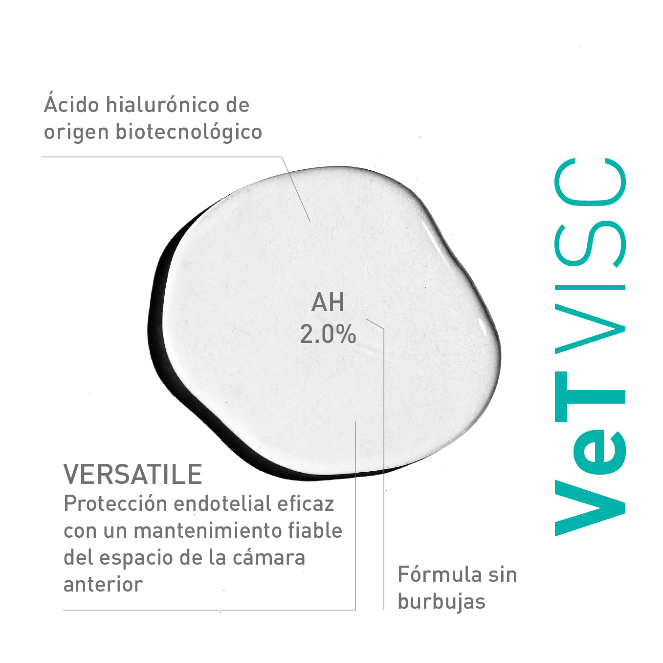 Imagen de VeTVISC20 GOTA DATOS150x 80