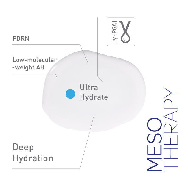 Meso therapy exo skin ultra features product image