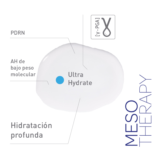 Imagen de Meso therapy exo skin ultra caracteristicas