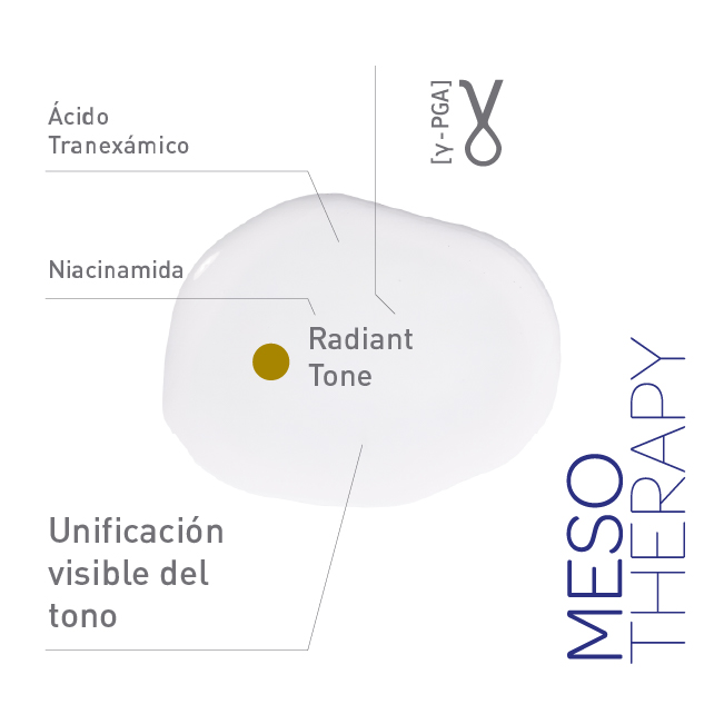 Imagen de Meso therapy skin radiant caracteristicas