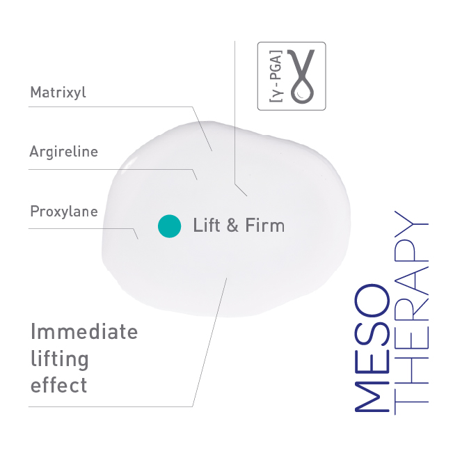 Imagen de Meso therapy skin lift features