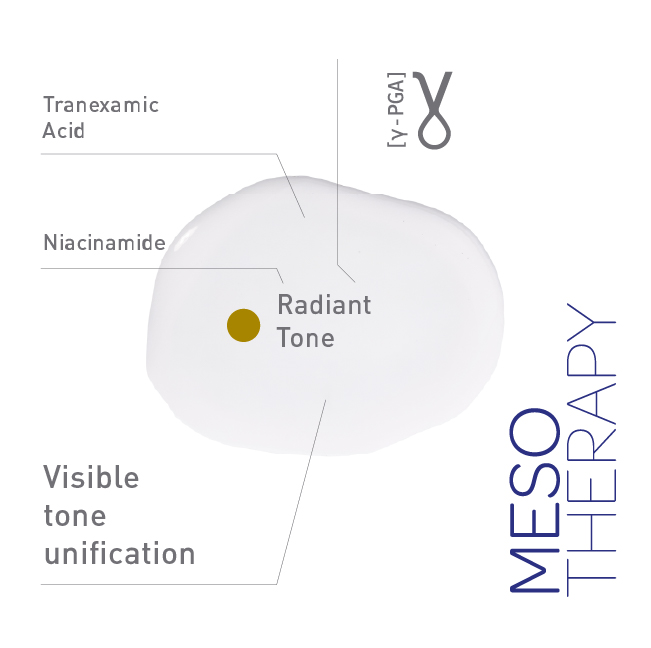 Imagen de Meso therapy skin radiant features
