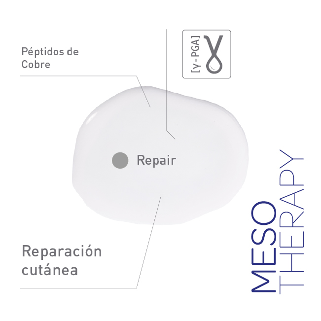 Imagen de Meso therapy skin repair