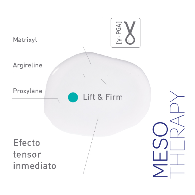 Imagen de Meso therapy skin lift caracteristicas