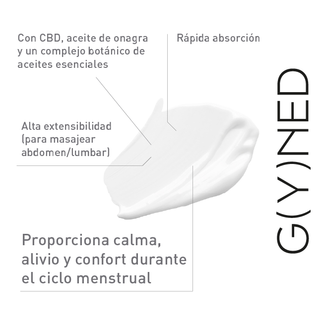 Imagen de GYNED MENSTRUAL GOTA DATOS EN150x 80