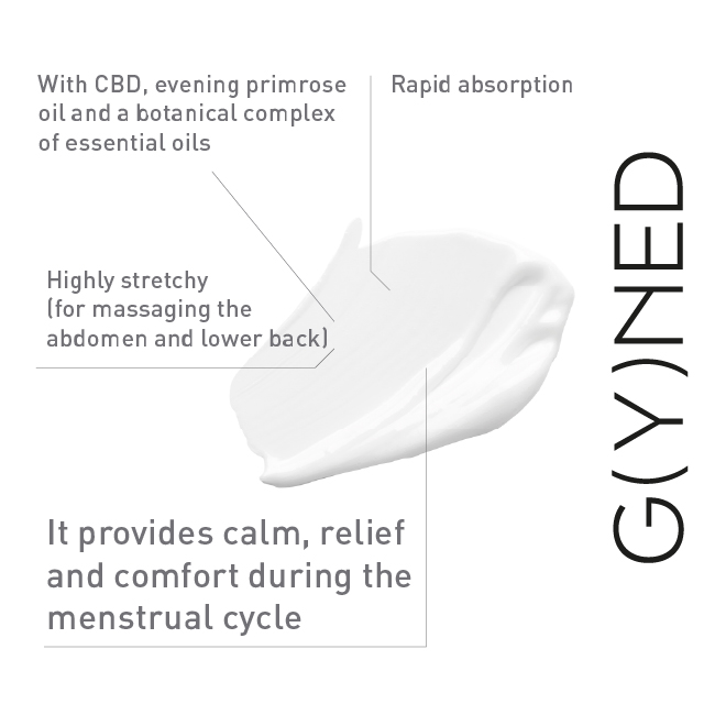 Imagen de GYNED MENSTRUALGOTA DATOS150x 80